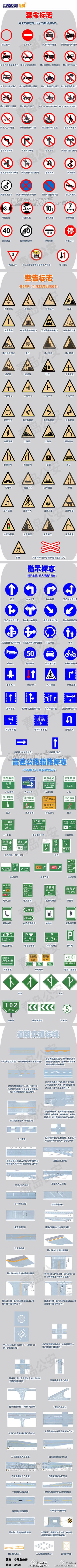 交通信号汇总图